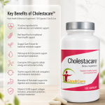 Cholestacare - view 12712