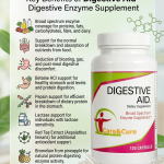 Digestive Aid supplement facts label 700mg enzyme blend Betaine HCl