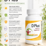 D Plus - view 12709