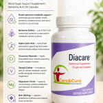 Diacare - view 12688
