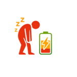 Energy & Fatigue