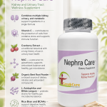 Nephra Care - view 12710
