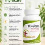 Thyrocare - view 12708