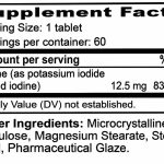 Thyrocare - view 12958